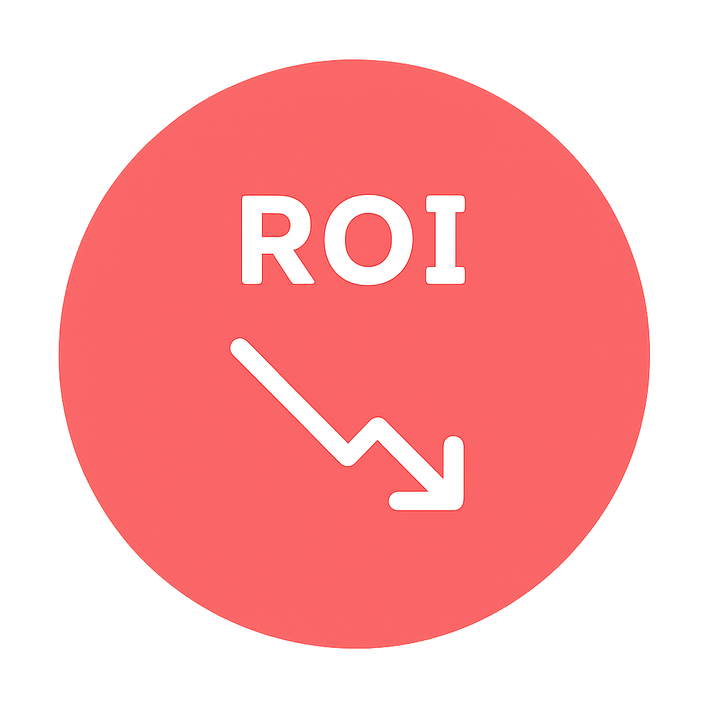 50% ROI