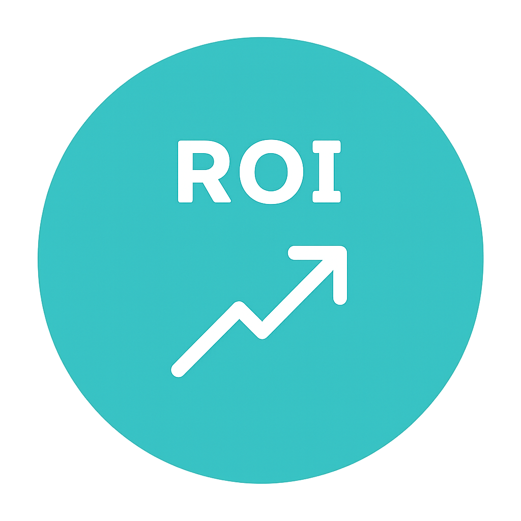 95% ROI