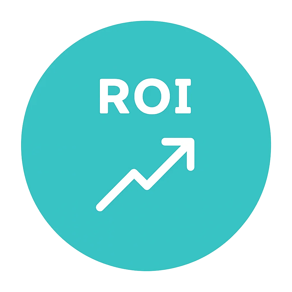 95% ROI